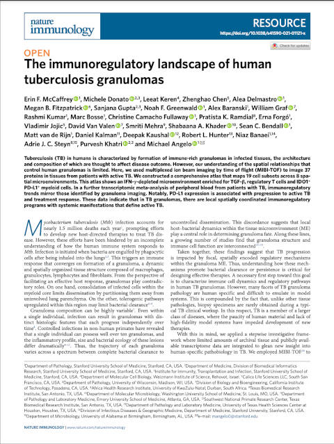 McCaffrey - Immunoregulatory Landscape of Human Tuberculosis Granulomas